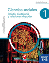 CIENCIAS SOCIALES 1.ESTADO, CIUDADANIA Y RELACIONES DE PODER
