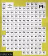 VITAMIN PH (RUSTICA)
