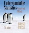 NOTETAKING GUIDE UNDERSTANDABLE STATISTICS