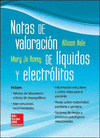 VS NOTAS DE VALORACION DE LIQUIDOS Y ELECTROLITOS