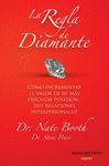 REGLA DEL DIAMANTE LA
