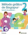 2PRI METODO GRAFICO DE SINGAPUR EDICION 2012
