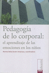CUERPO SUJETO E IDENTIDAD