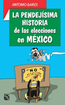 LA PENDEJSIMA HISTORIA DE LAS ELECCIONES EN MXICO