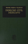 DERECHO CIVIL MEXICANO 1 INTRODUCCION Y PERSONAS