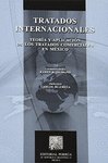 TRATADOS INTERNACIONALES TEORIA Y APLICACION