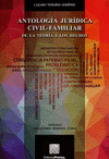 ANTOLOGIA JURIDICA CIVIL-FAMILIAR