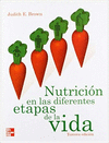 NUTRICION EN LAS DIFERENTES ETAPAS DE LA VIDA