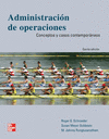 ADMINISTRACION DE OPERACIONES