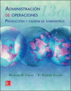 ADMINISTRACION DE OPERACIONES