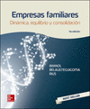 EMPRESAS FAMILIARES DINAMICA EQUILIBRIO Y CONSOLIDACION