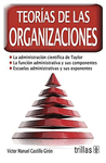 TEORIA DE LAS ORGANIZACIONES