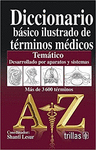 DICCIONARIO BASICO ILUSTRADO DE TERMINOS MEDICOS