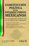 CONSTITUCION POLITICA DE LOS ESTADOS UNIDOS MEXICANOS