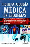 FISIOPATOLOGIA MEDICA EN ESQUEMAS