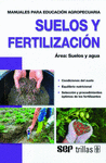 SUELOS Y FERTILIZACION