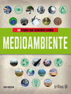 50 TEMAS QUE DEBERIAS SABER: MEDIOAMBIENTE