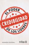 CREDIBILIDAD