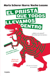 EL PRIISTA QUE TODOS LLEVAMOS DENTRO