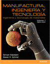 MANUFACTURA INGENIERIA Y TECNOLOGIA VOL.1