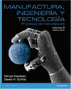 MANUFACTURA ING Y TEC. VOL. 2