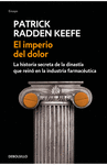 EL IMPERIO DEL DOLOR