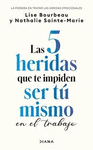 LAS 5 HERIDAS QUE TE IMPIDEN SER TU MISMO EN EL TR