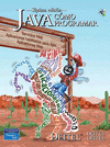 COMO PROGRAMAR EN JAVA