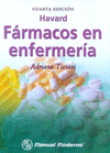 HAVARD FARMACOS EN ENFERMERIA