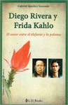 DIEGO RIVERA Y FRIDA KAHLO ENTRE EL ELEFANTE Y LA P