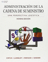 ADMINISTRACION DE LA CADENA DE SUMINISTRO
