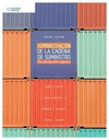 ADMINISTRACION DE LA CADENA DE SUMINISTRO