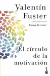 EL CIRCULO DE LA MOTIVACION