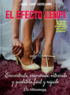 EL EFECTO LEOPI PARA ELLAS