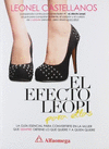 EL EFECTO LEOPI PARA ELLAS
