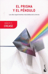 EL PRISMA Y EL PENDULO