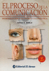 PROCESO DE LA COMUNICACION