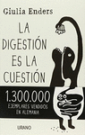 LA DIGESTION ES LA CUESTION