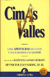 CIMAS Y VALLES