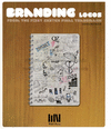 BRADING LOGOS