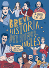 BREVE HISTORIA DEL HUMOR INGLES