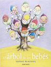 EL ARBOL DE LOS BEBES