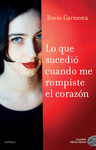 LO QUE SUCEDIO CUANDO ME ROMPISTE EL CORAZON
