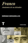 FRANCO ANATOMIA DE UN DICTADOR