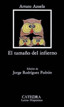 EL TAMA�O DEL INFIERNO