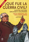 QUE FUE LA GUERRA CIVIL? NUESTRA HISTORIA EXPLICADA JOVENES