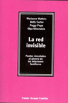 RED INVISIBLE