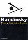 PUNTO Y L�NEA SOBRE EL PLANO