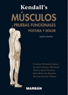 M�SCULOS. PRUEBAS FUNCIONALES. POSTURA Y DOLOR