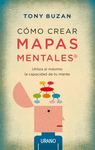 COMO CREAR MAPAS MENTALES